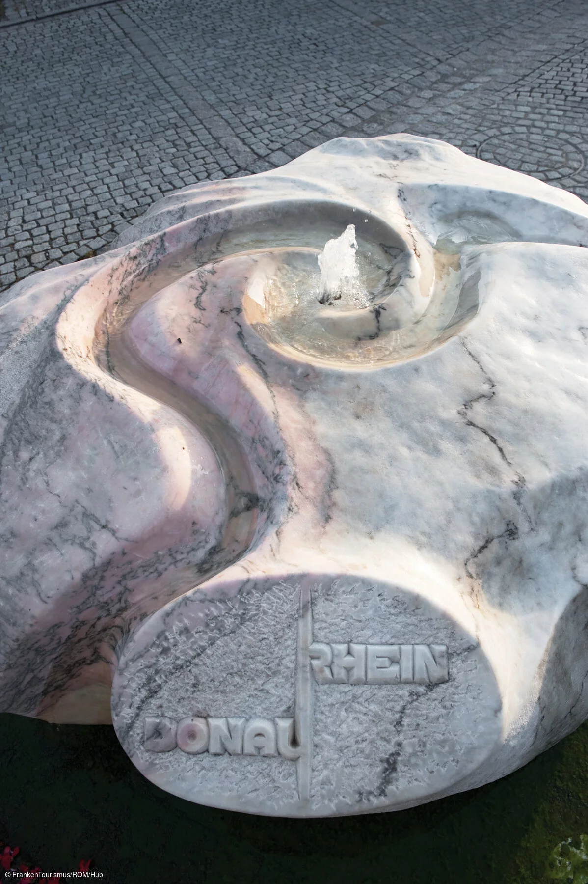 Wasserscheidebrunnen