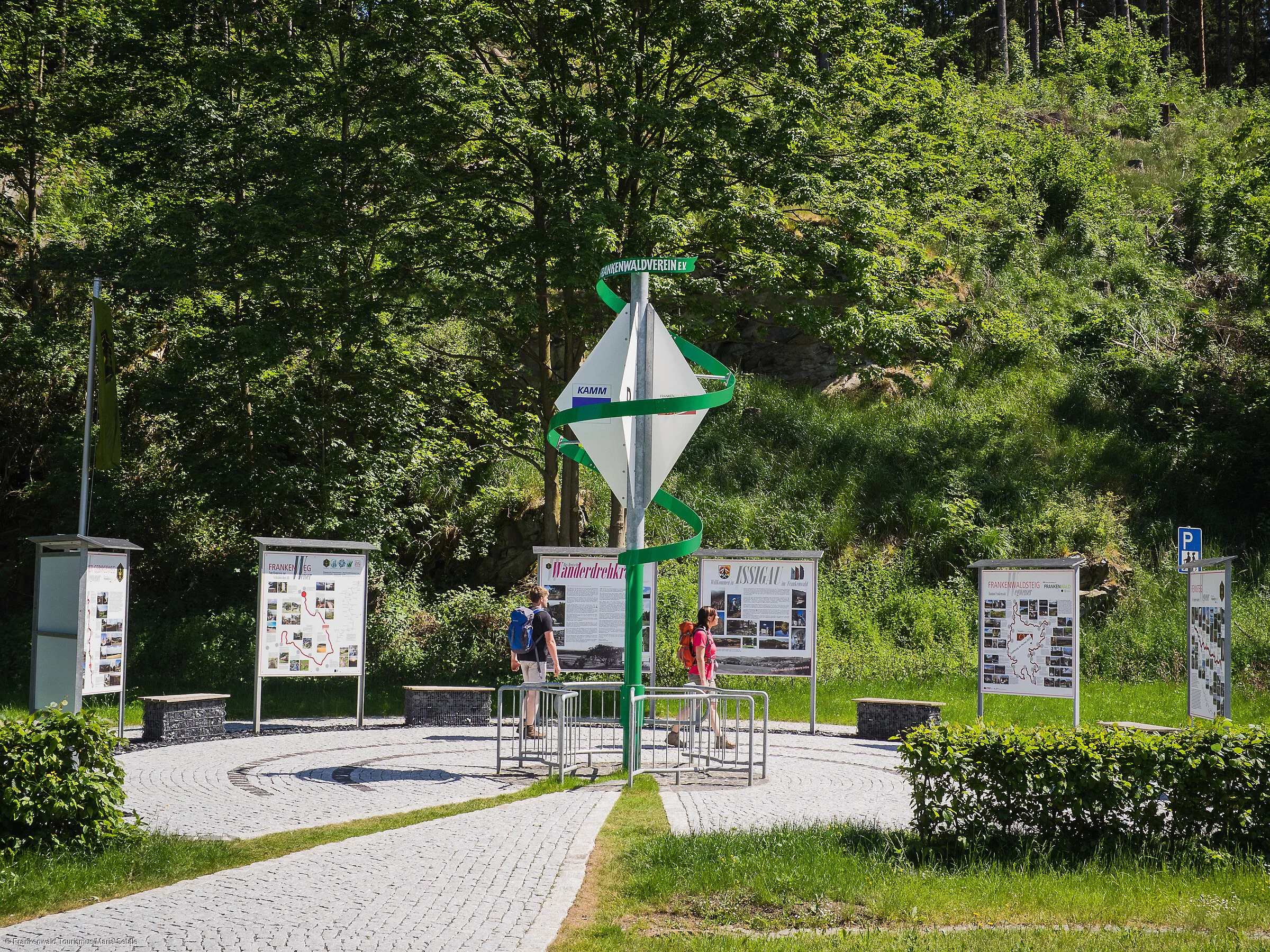 Wanderdrehkreuz