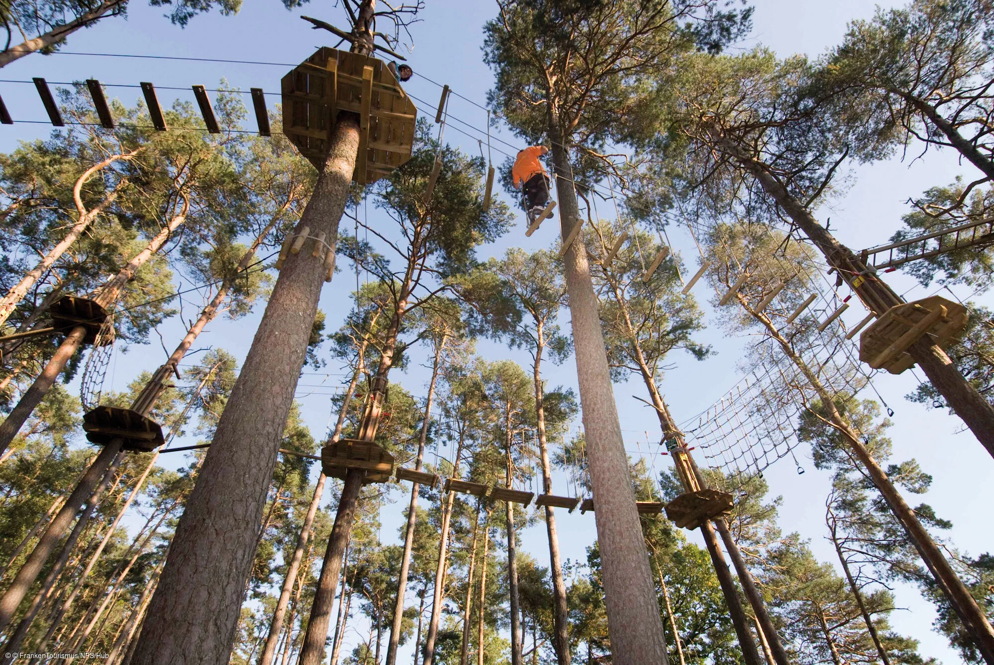 Abenteuerwald Enderndorf