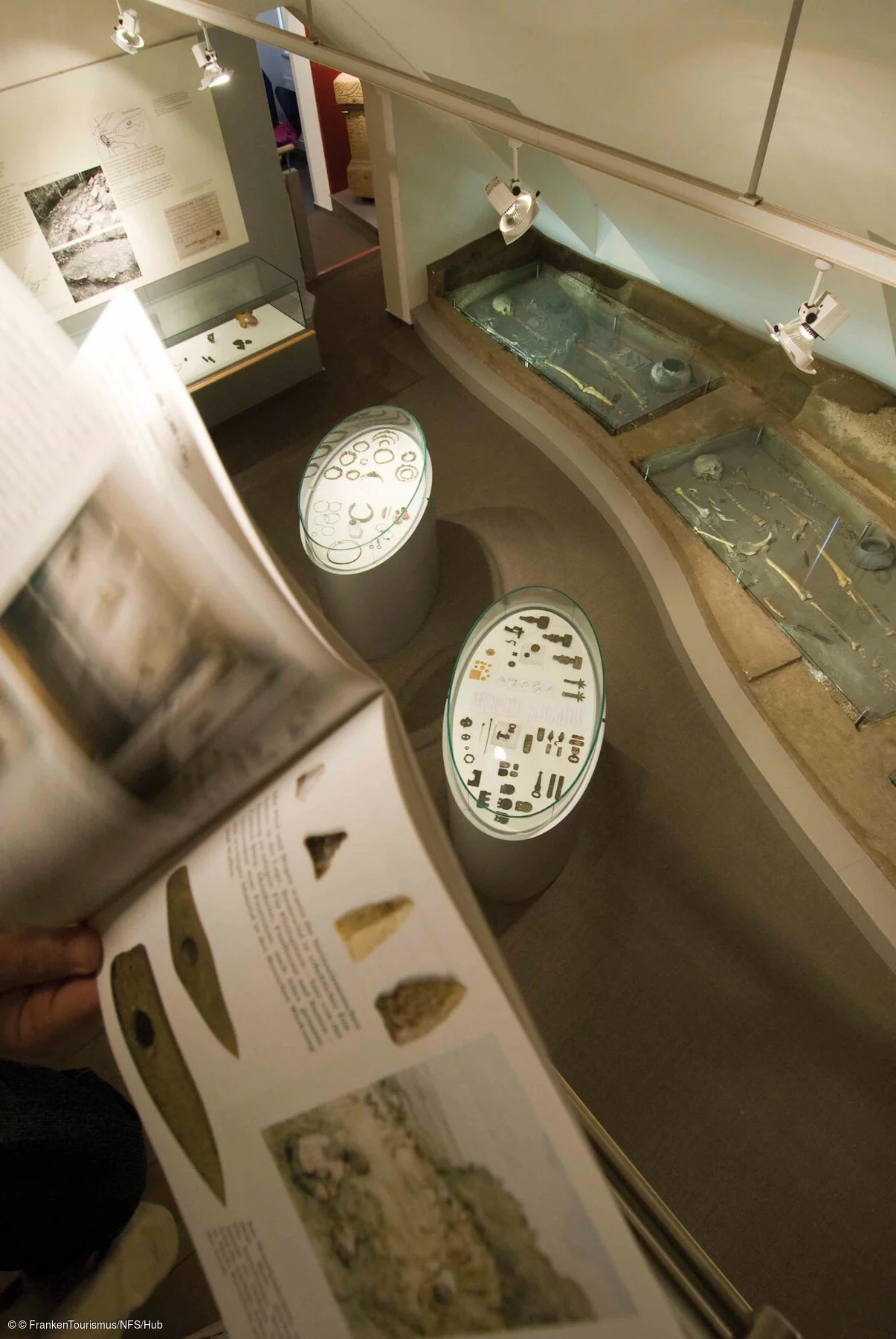 Archäologisches Museum