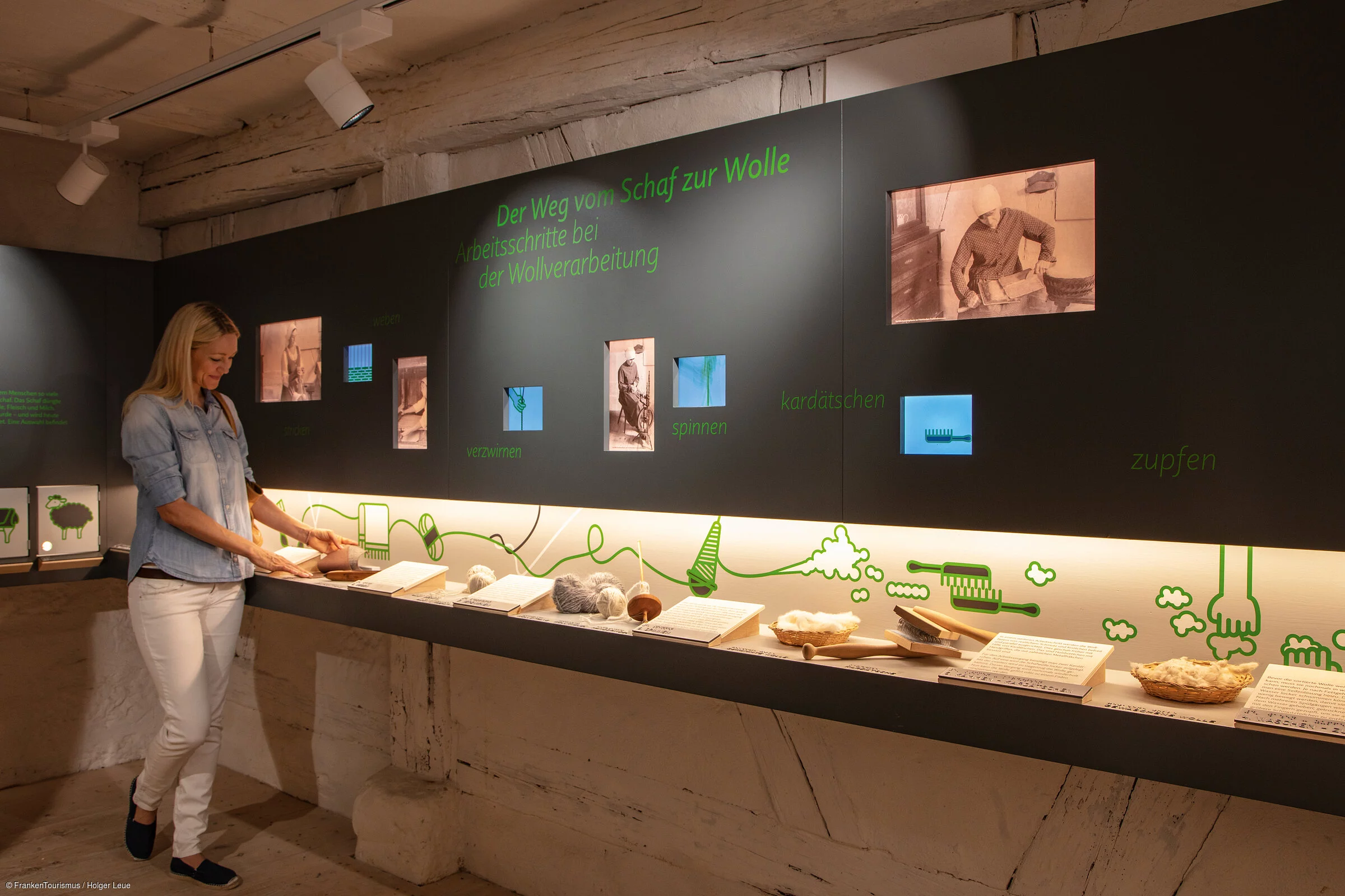 Fränkisches Freilandmuseum
