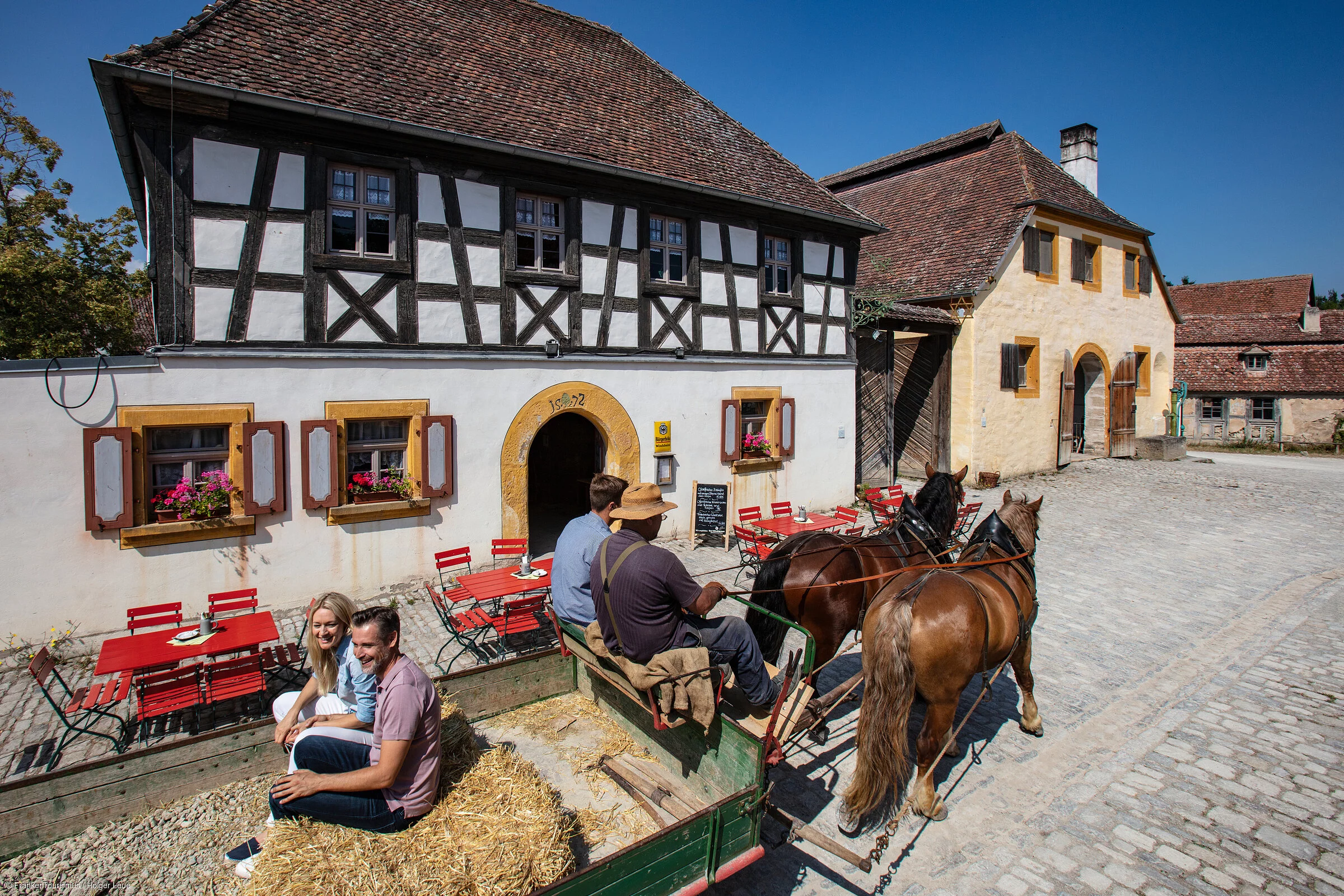 Fränkisches Freilandmuseum