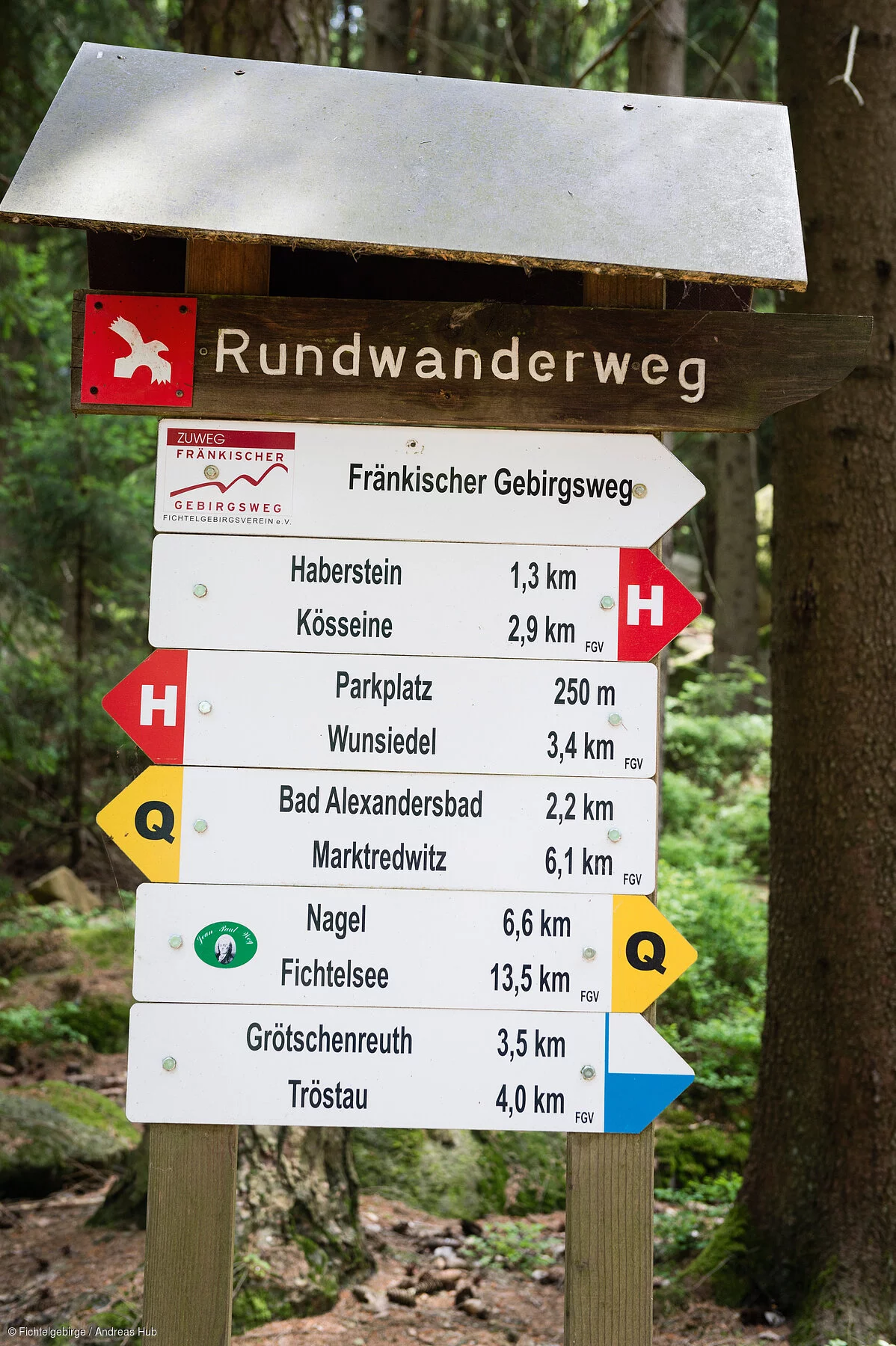 Rundwanderweg Wegweiser