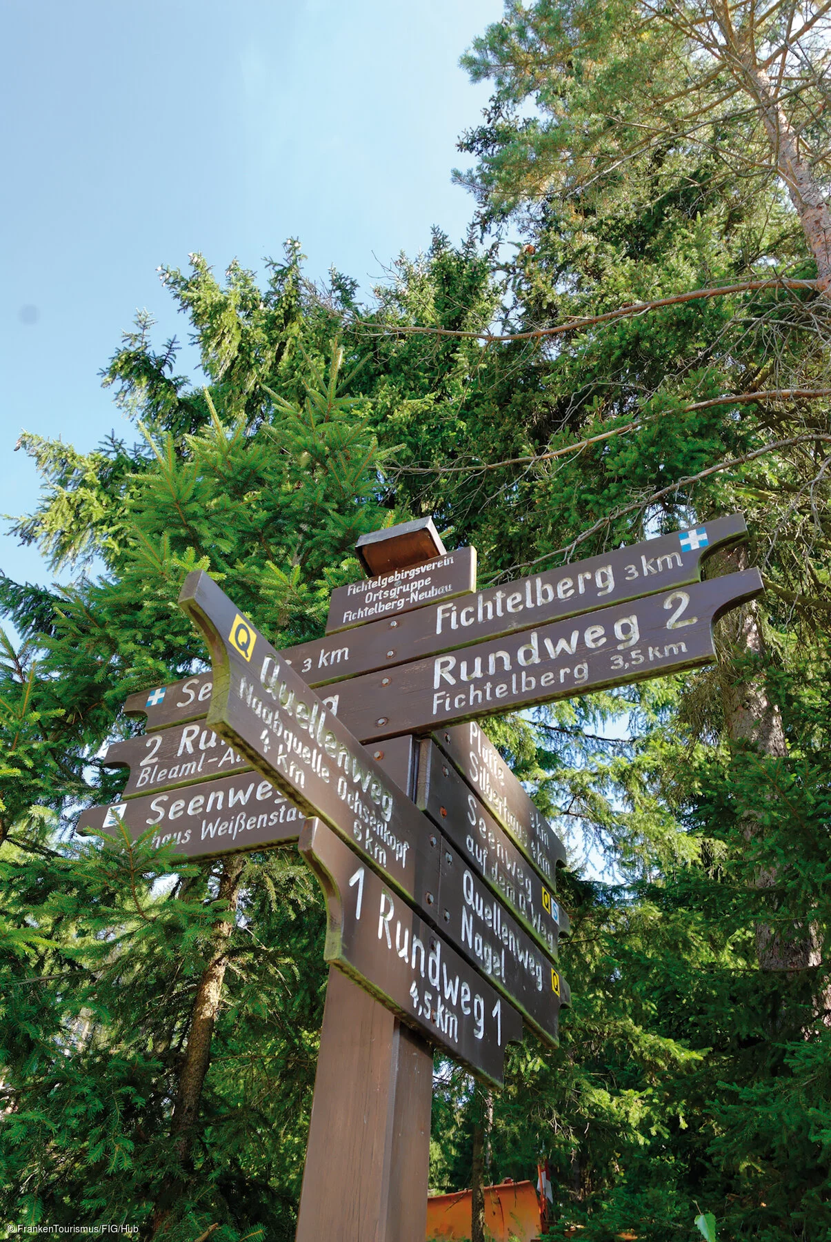 Wanderwegweiser